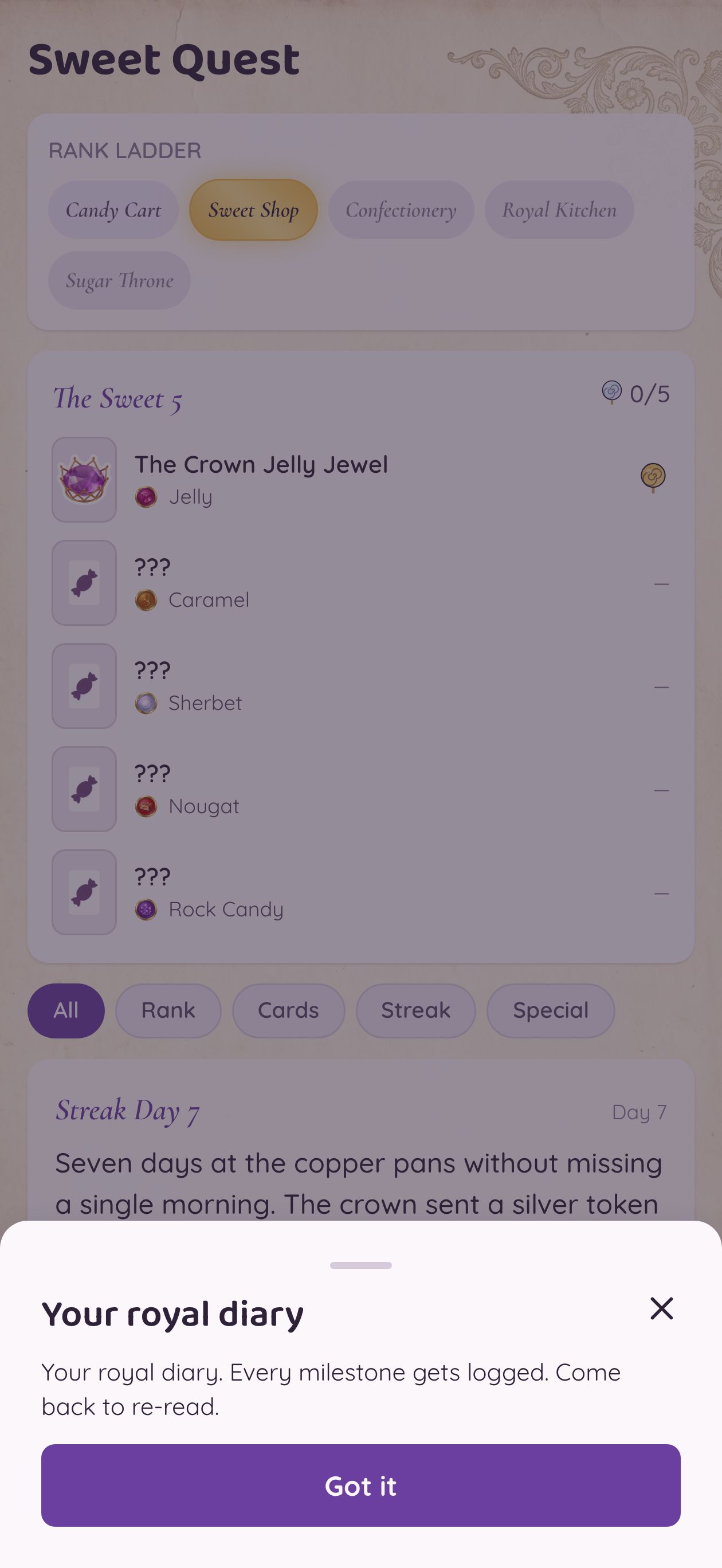 Sweet Quest journal